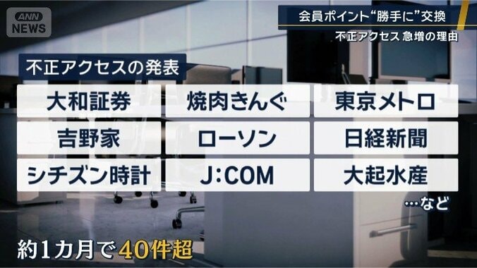 企業の不正アクセス発表