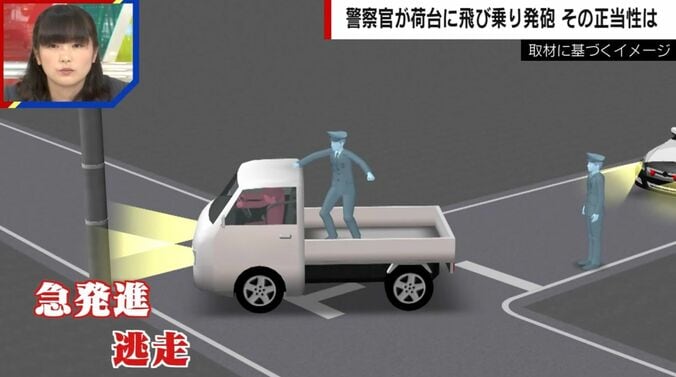 取材に基づくイメージ