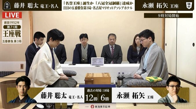 永瀬拓矢王座の「名誉王座」か、藤井聡太竜王・名人の「八冠制覇」か 大記録へ“王手”かけるのはどっちだ 注目の第3局対局開始／将棋・王座戦五番勝負 1枚目