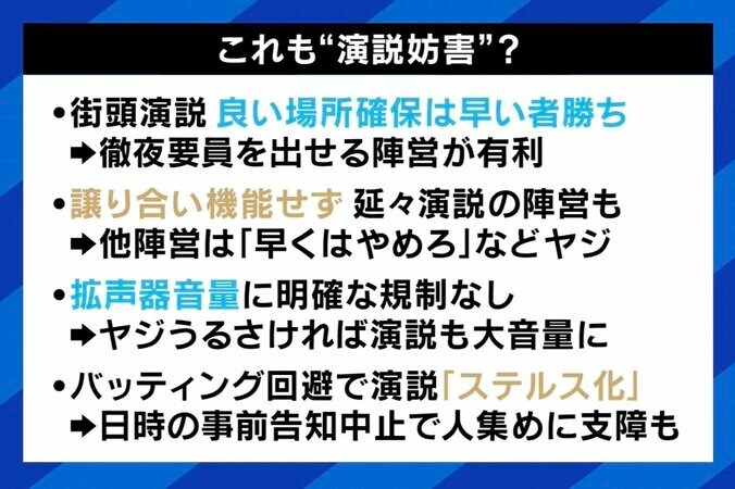 【写真・画像】衆院補欠選・東京15区の騒動は選挙妨害？表現の自由？ “革命家”外山恒一「日本に言論の自由ない。規制にいくのはまずい」 公選法どうアップデート？　3枚目