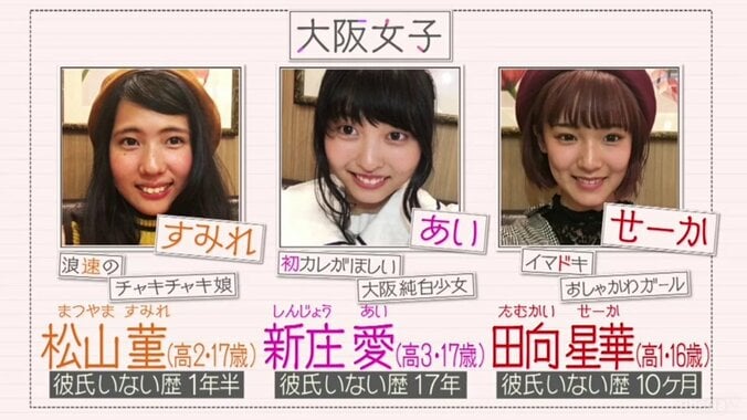 好きな人には他の子が…揺れる女子高生の恋心が切ない『恋する♥週末ホームステイ』第5話 3枚目