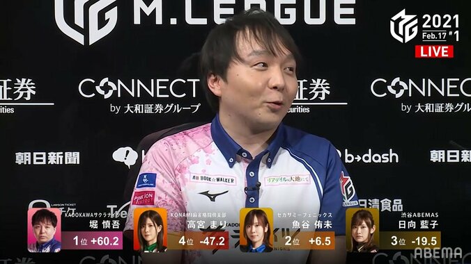 苦手なハーレム卓を克服？堀慎吾、女性3人相手で快勝「ラスなら今期の登板なしだった」にファンもびっくり／麻雀・Mリーグ 2枚目