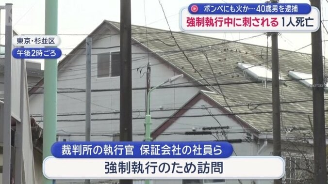 強制執行のため訪問