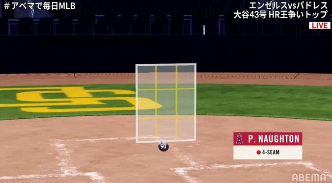 「大谷もやられてる」相手選手が見逃し三振に“Why？” スタジアムブーイングに「審判見ないで行くとこうなる」ファンの反応様々 2枚目