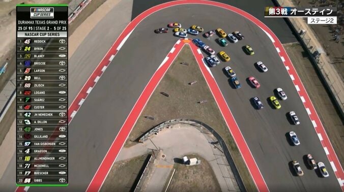 【写真・画像】“魔の1コーナー”で「押された！」　19歳新星のレッドブルを34歳が撃墜「このスピンは可哀想」　1枚目