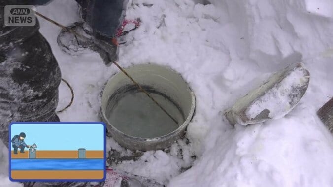 何回も点検口から特製タワシを投入し、清掃を繰り返す