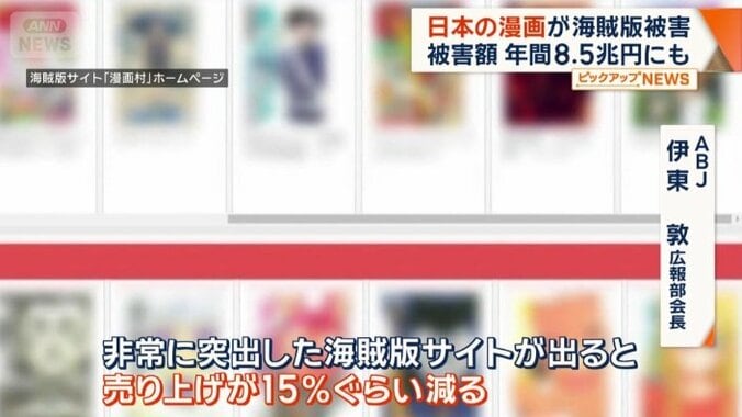 「売り上げが15％ぐらい減る」