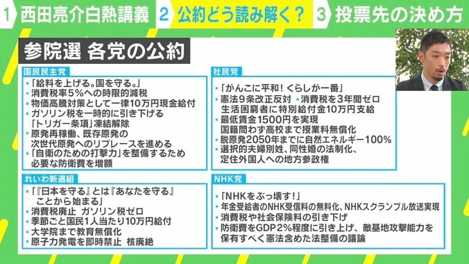 公約を読み解くポイントは？JX通信社・米重克洋氏と考える参院選 3枚目