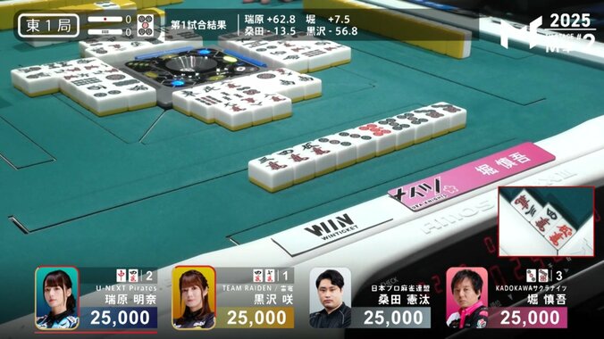 堀慎吾のアガリ