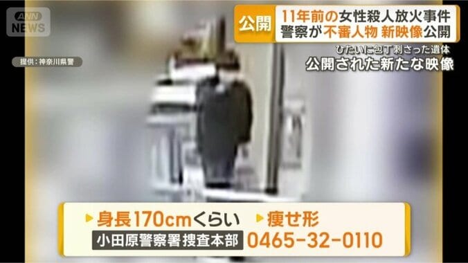 身長170センチくらいの痩せ形