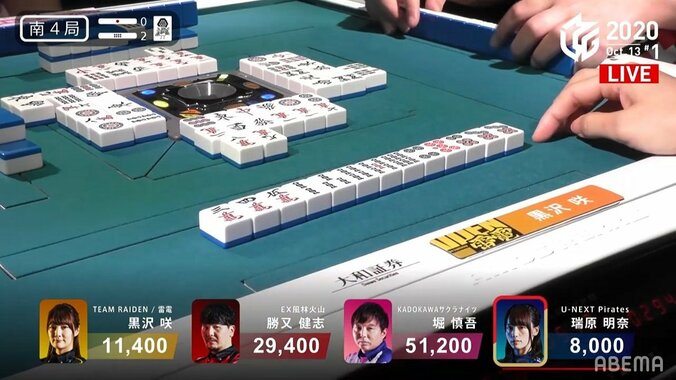 実況も「トランスフォーム！」と驚き 黒沢咲、メンツ落とし直後にアガる異次元プレー／麻雀・Mリーグ 2枚目