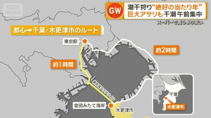 都心から千葉・木更津市のルート