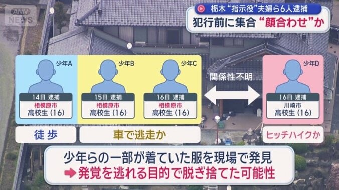事件後の動き