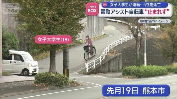 坂道を電動アシスト自転車で下っていた