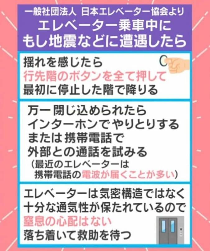 エレベーター停止時の“正しい対応”
