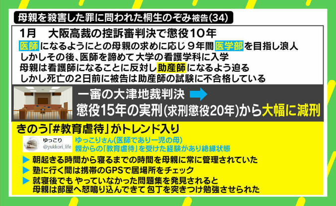 「夜に包丁を突きつけられて勉強」母の教育虐待…当事者が語る苦しみ 教育熱心との境目は？ 2枚目