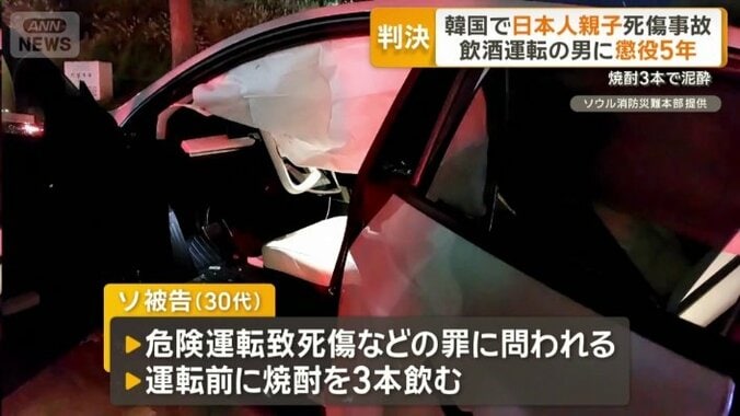 被告は当時泥酔した状態