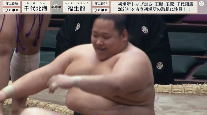 思わず苦笑いの千代北海