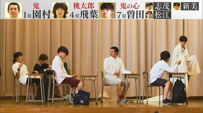 「すごく危険な劇」自分たちで作る『現代版桃太郎』に演出家から絶望的なダメ出しが続々…MC陣からも心配の声『主役の椅子はオレの椅子』 9枚目