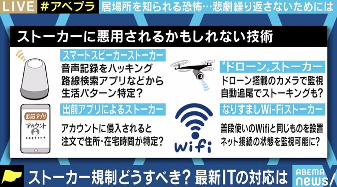 GPSを用いたストーカー行為は「見張り」に当たらず…最高裁の判断に波紋、改正が急がれるストーカー規制法 6枚目