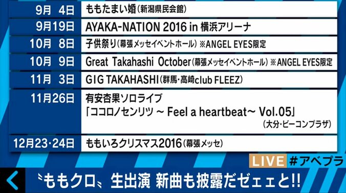 ももクロが生番組に降臨　ライブへの想い＆新曲MV撮影秘話を明かす 12枚目