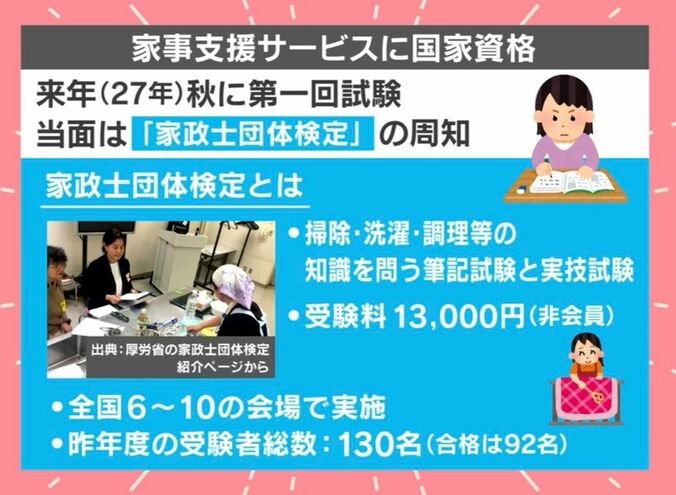 家事支援サービスに国家資格