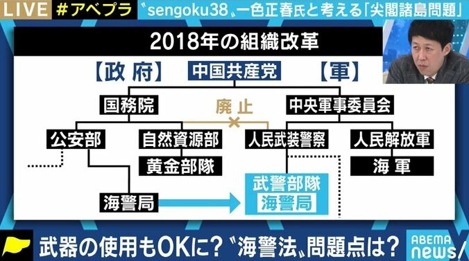 中国の「海警法」に対抗するには…? “sengoku38”こと一色正春氏「日本は“口だけ”だ。誰かが尖閣諸島に住むという方法もある」 4枚目