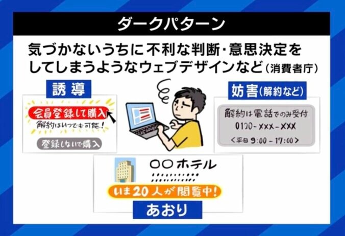 ダークパターン