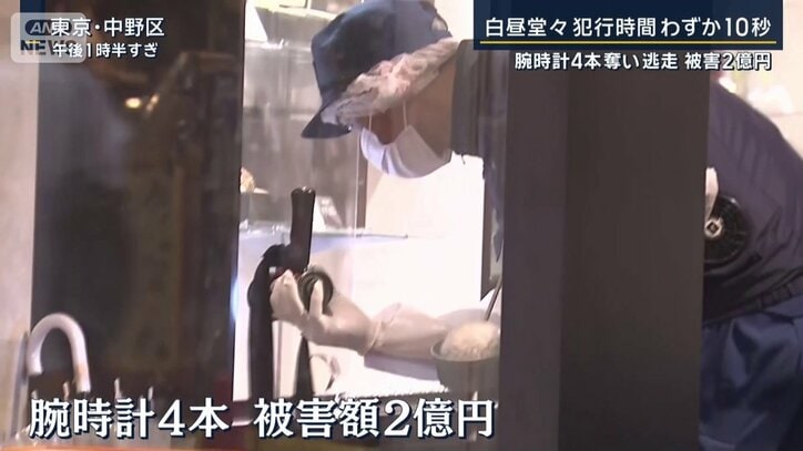 時計店