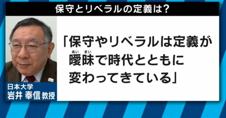 「憲法改正するから自民党はリベラル」10～20代の政治観とは？「保守」「リベラル」を再定義