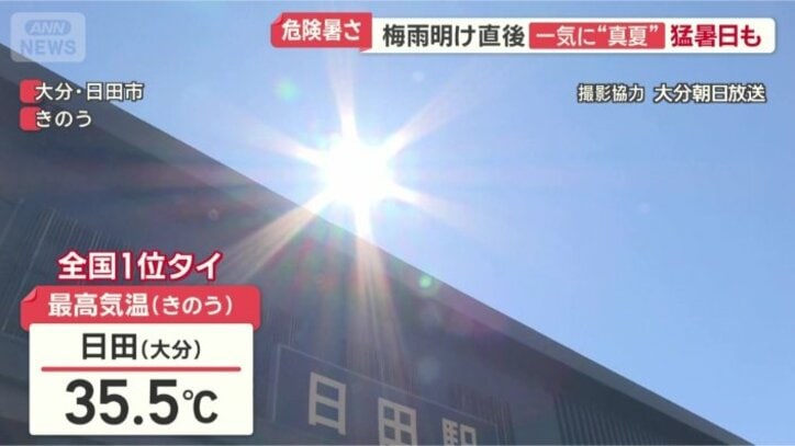 危険な暑さに