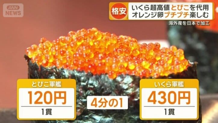 イクラ軍艦の4分の1の安さのとびこ軍艦