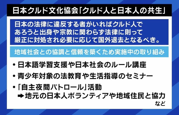 日本クルド文化協会「クルド人と日本人の共生」