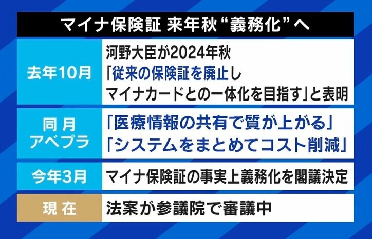ひろゆき氏「紙の保険証がないと誰が死ぬのか」マイナ保険証トラブルどう解決?