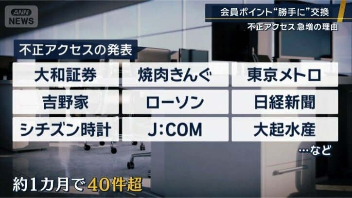 企業の不正アクセス発表