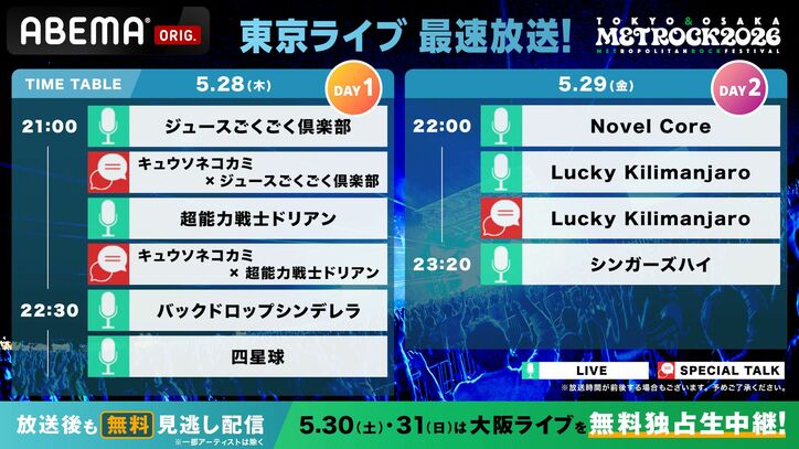 【写真・画像】ABEMAにて『メトロック2026』大阪公演を無料独占生中継！T.M.Revolution、ano、CANDY TUNE、YUTA（NCT）ら初参戦アーティストが続々登場　3枚目