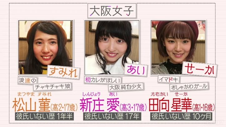 好きな人には他の子が…揺れる女子高生の恋心が切ない『恋する♥週末ホームステイ』第5話