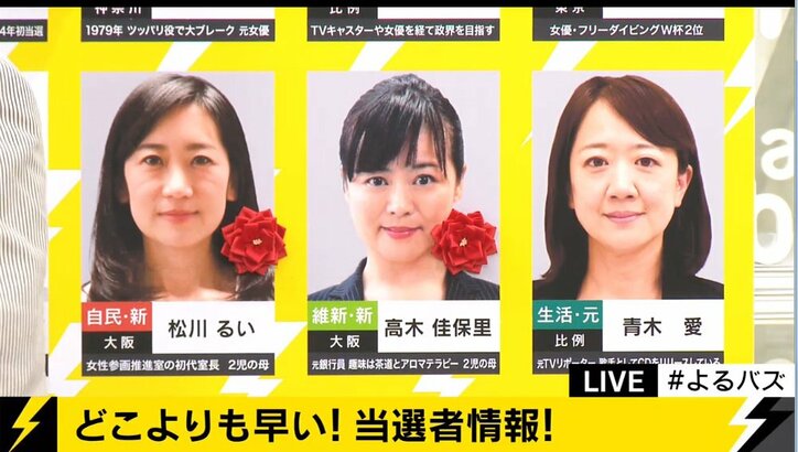 みのもんた、参議院選挙特番がスゴかった 「ギョギョッ!女だらけの超党派美女選挙」