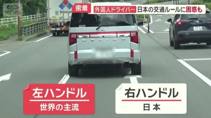 日本では慣れていない右ハンドルでの運転