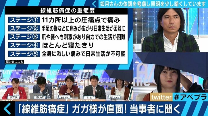 痛みとの付き合いは“スイッチ”の入れ方、線維筋痛症友の会・理事長「表では元気な姿を見せたい」