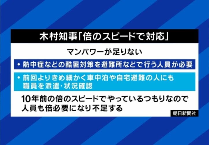「倍のスピードで対応」