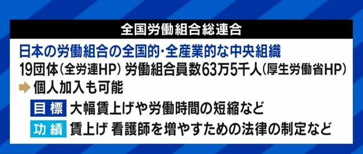 50年で5000件→35件に激減した日本の「ストライキ」…全労連副議長「連合がすぐに闘いをやめてしまう組織だからだ」