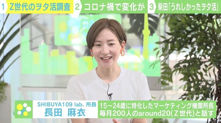 「うちわ」より「ネップリ」コロナ禍で変化? Z世代に広がる“ヲタ活”の実態