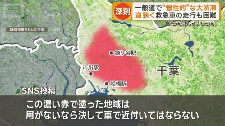 SNS投稿