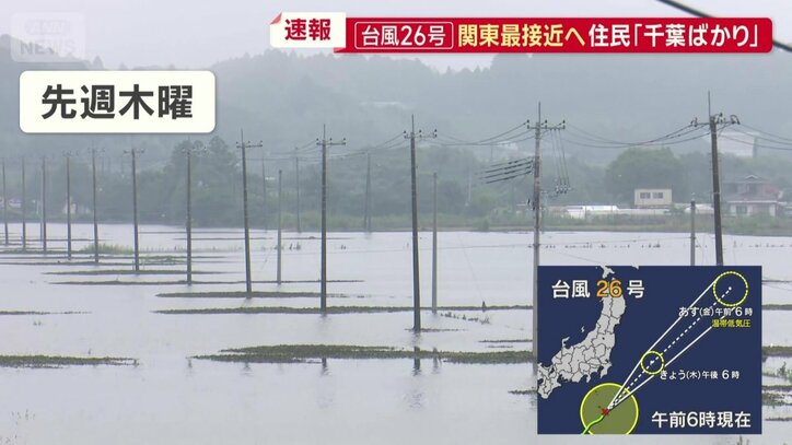 先週木曜