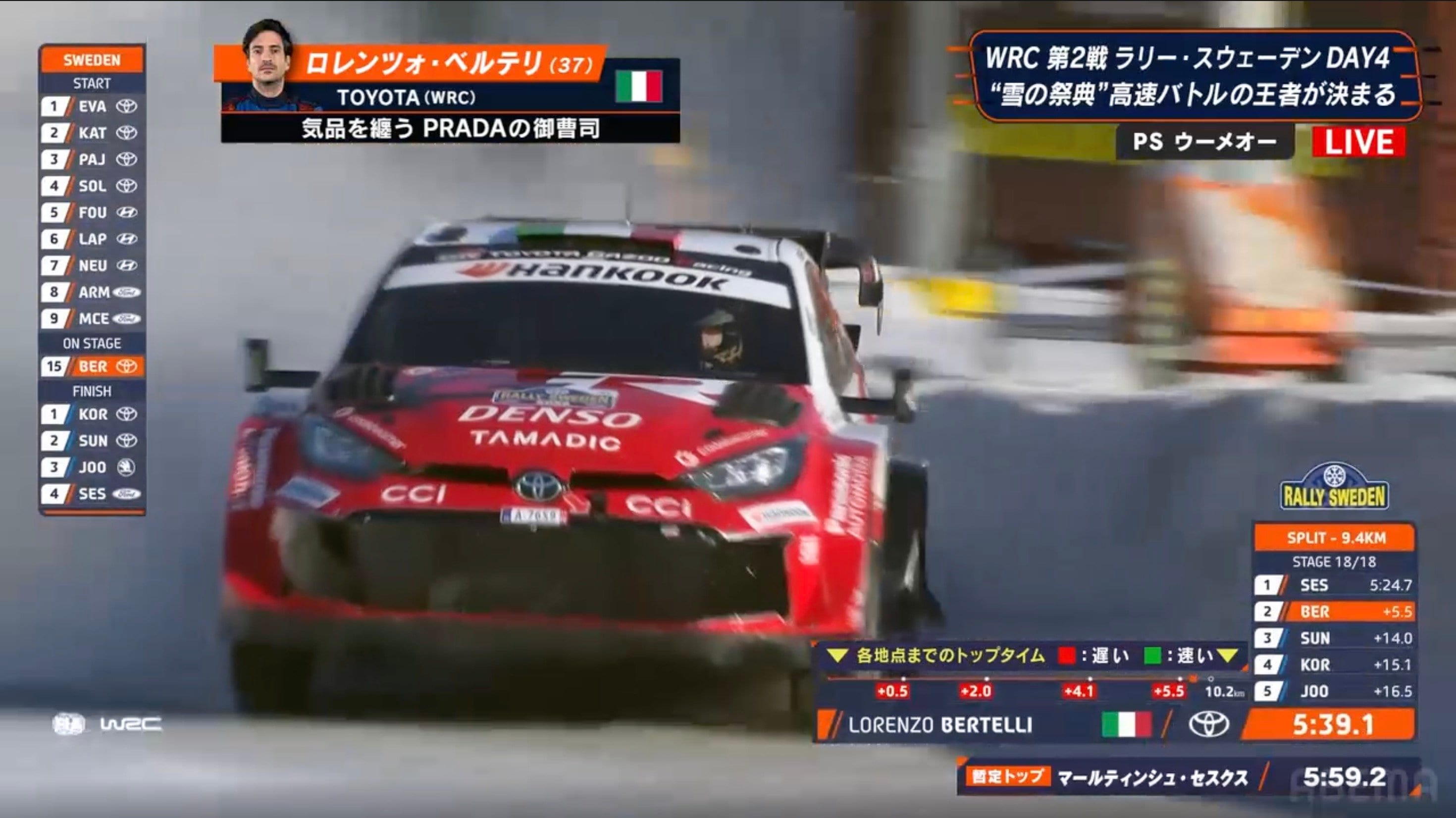 最終ステージを疾走するベルテリ