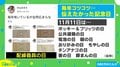 「毎年呟いているが全然広まらない」 今年はついに4万超の“いいね” バズるまでの軌跡