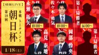 【放送】第18回朝日杯本戦T永瀬九段-高見七段/佐々木八段-岡部四段/勝者同士