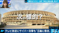 東京五輪はサイバー攻撃の危険性高い?
