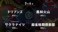 【中継】大和証券 Mリーグ ドリブンズvs風林火山vsサクラナイツvs麻雀格闘倶楽部